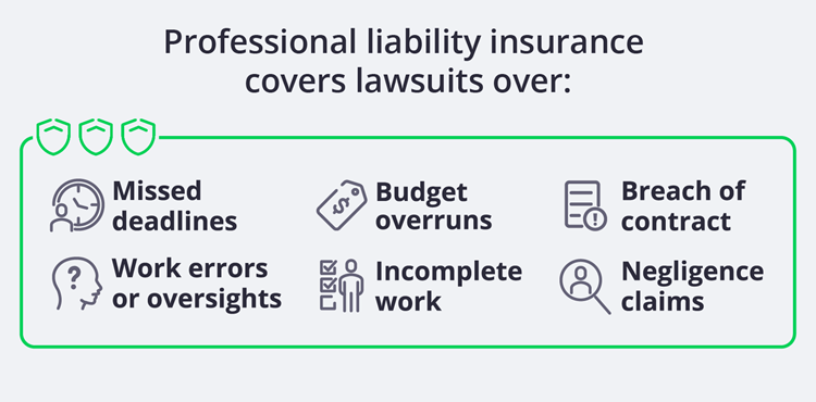 Which lawsuits are covered by professional liability insurance