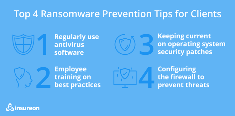 Top 4 ransomware prevention tips for clients Top 4 ransomware prevention tips for clients