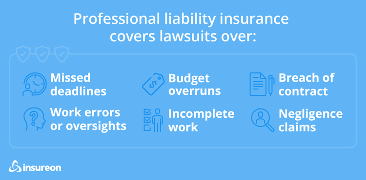 lawsuits covered by professional liability insurance lawsuits covered by professional liability insurance