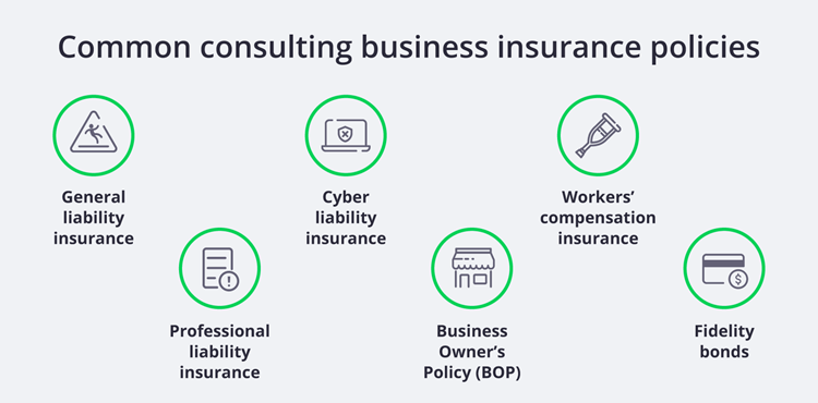 6 Business Insurance Policies You Need as a Consultant | Insureon