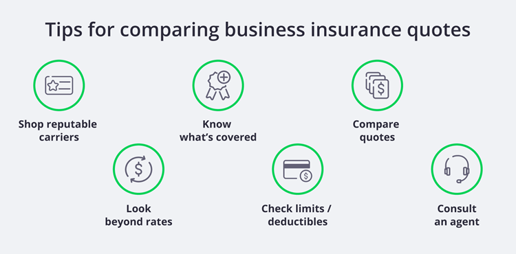 Tips for comparing business insurance quotes.