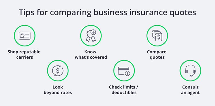 How To Compare Small Business Insurance Quotes