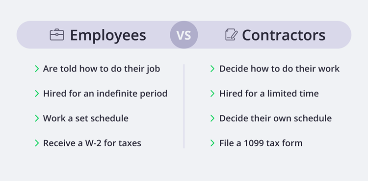 Biggest differences between employees and contractors. Biggest differences between employees and contractors.
