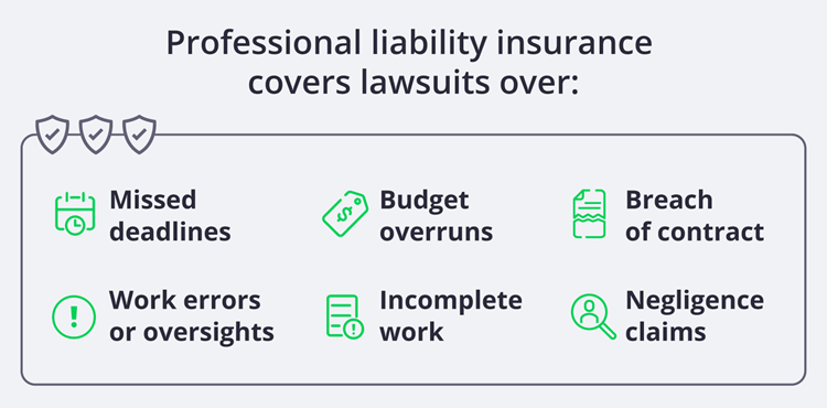 What types of errors does professional liability insurance cover.