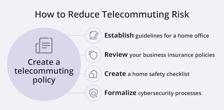 How to reduce telecommuting risk of work-related injuries.