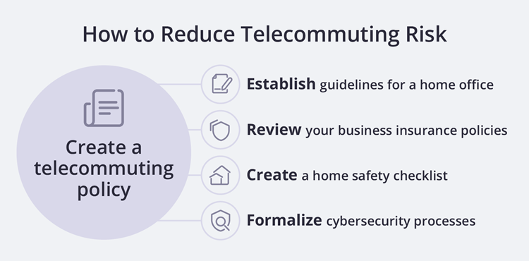 How to reduce telecommuting risk.