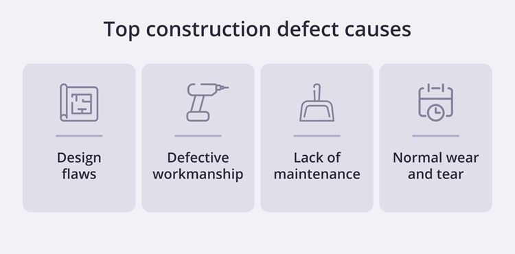 Top construction defect causes: design flaws, defective workmanship, lack of maintenance, normal wear and tear.