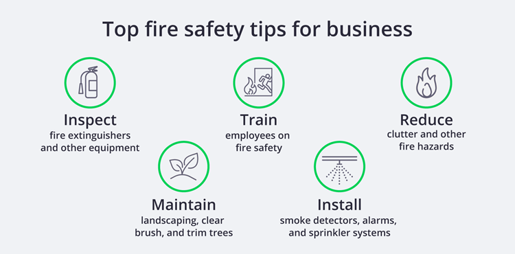 Top fire safety tips for business.
