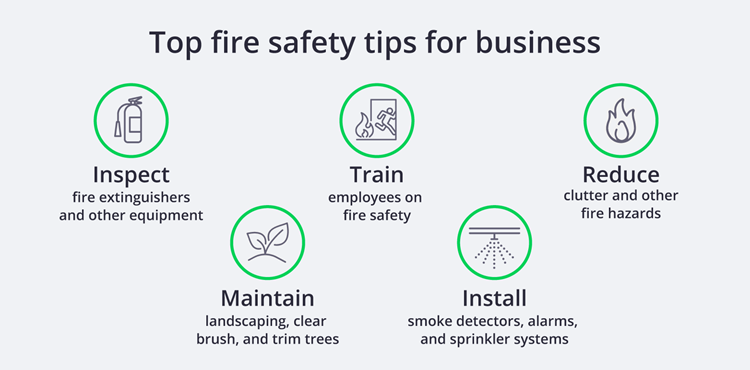Top fire safety tips for business. Top fire safety tips for business.