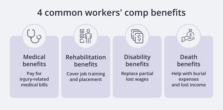 Four common types of workers' compensation insurance benefits