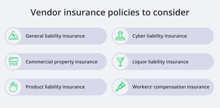 Vendor insurance policies to consider.