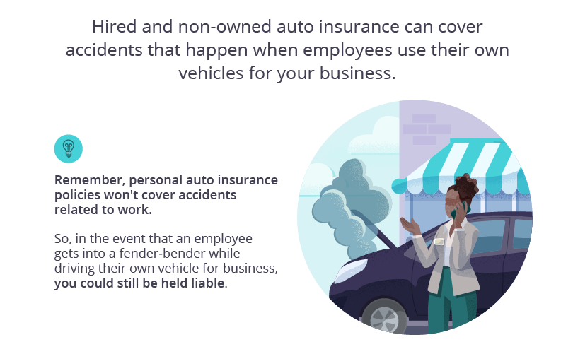 Cost of Hired and NonOwned Auto Insurance Insureon