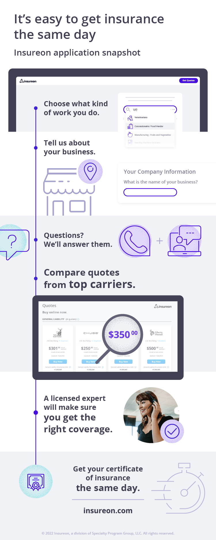 How to get fast online business insurance quotes with Insureon. How to get fast online business insurance quotes with Insureon.