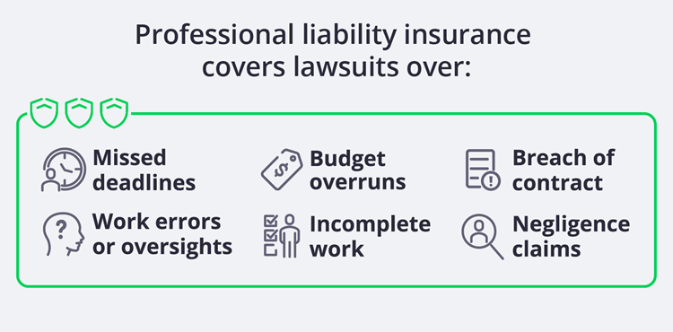 Which lawsuits are covered by professional liability insurance Which lawsuits are covered by professional liability insurance