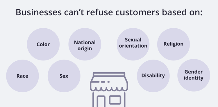 Businesses can't discriminate against these protected classes. Businesses can't discriminate against these protected classes.