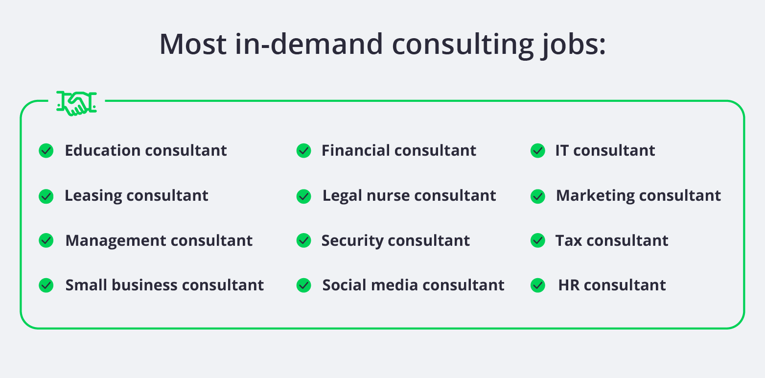 Most in-demand consulting jobs. Most in-demand consulting jobs.