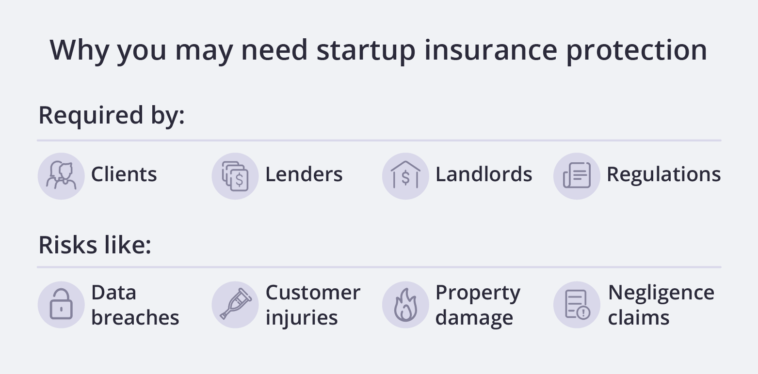 Why you may need startup insurance protection Why you may need startup insurance protection