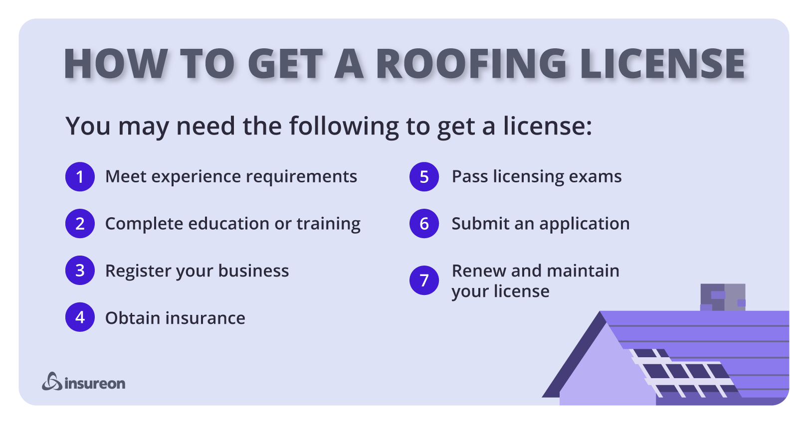 How to get a roofing license. How to get a roofing license.