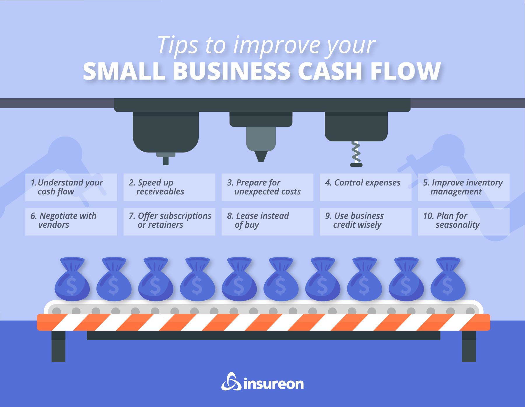 Tips to improve your small business cash flow. Tips to improve your small business cash flow.