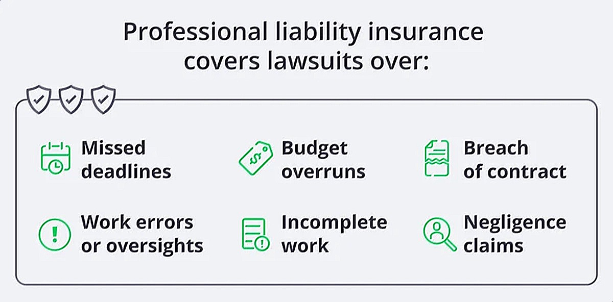 What types of errors does professional liability insurance cover.
