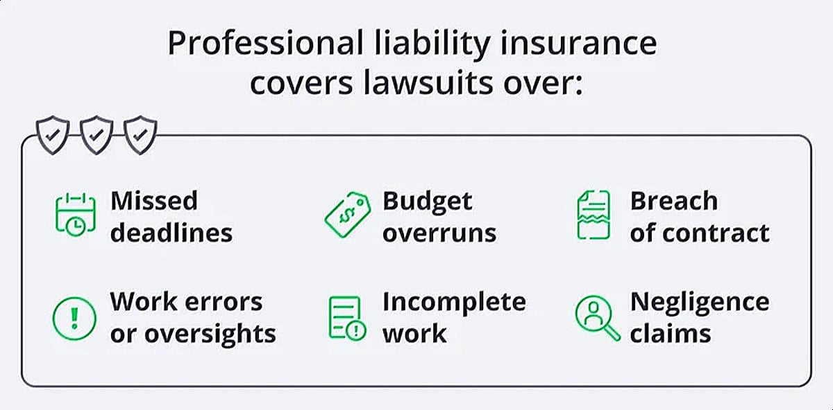 What types of errors does professional liability insurance cover. What types of errors does professional liability insurance cover.