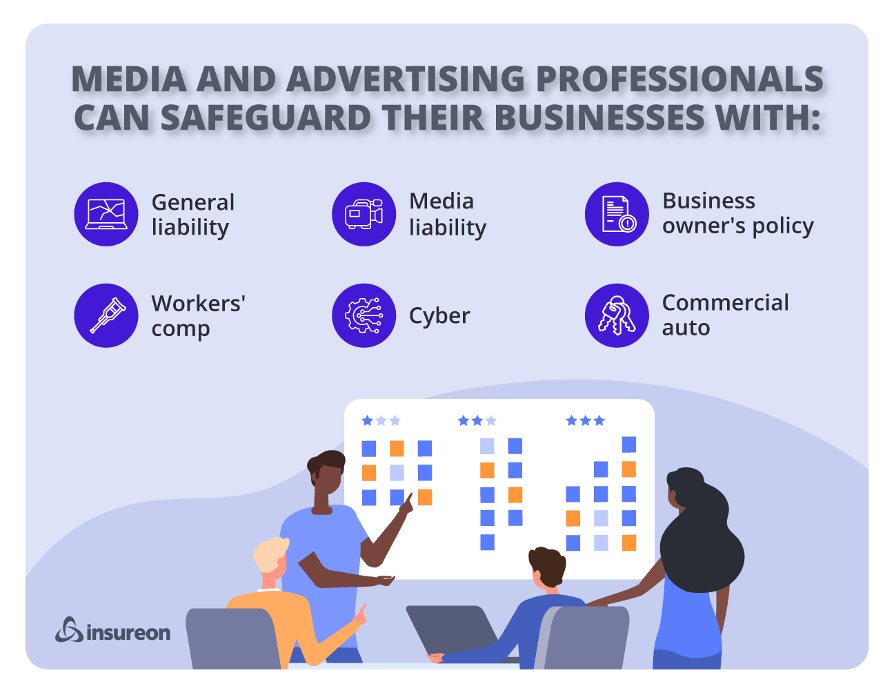 Recommended insurance policies for media and advertising businesses graphic.