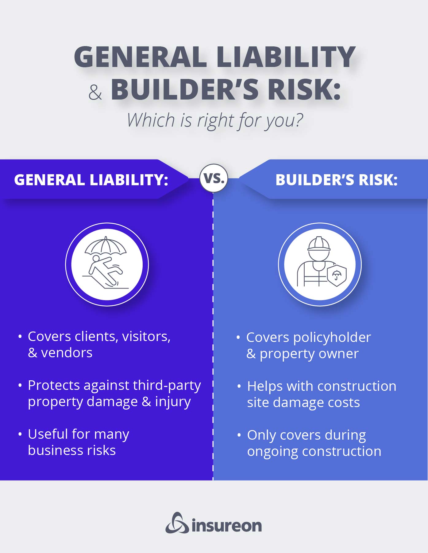 Liability Insurance: Essential Protection for Every Business Owner