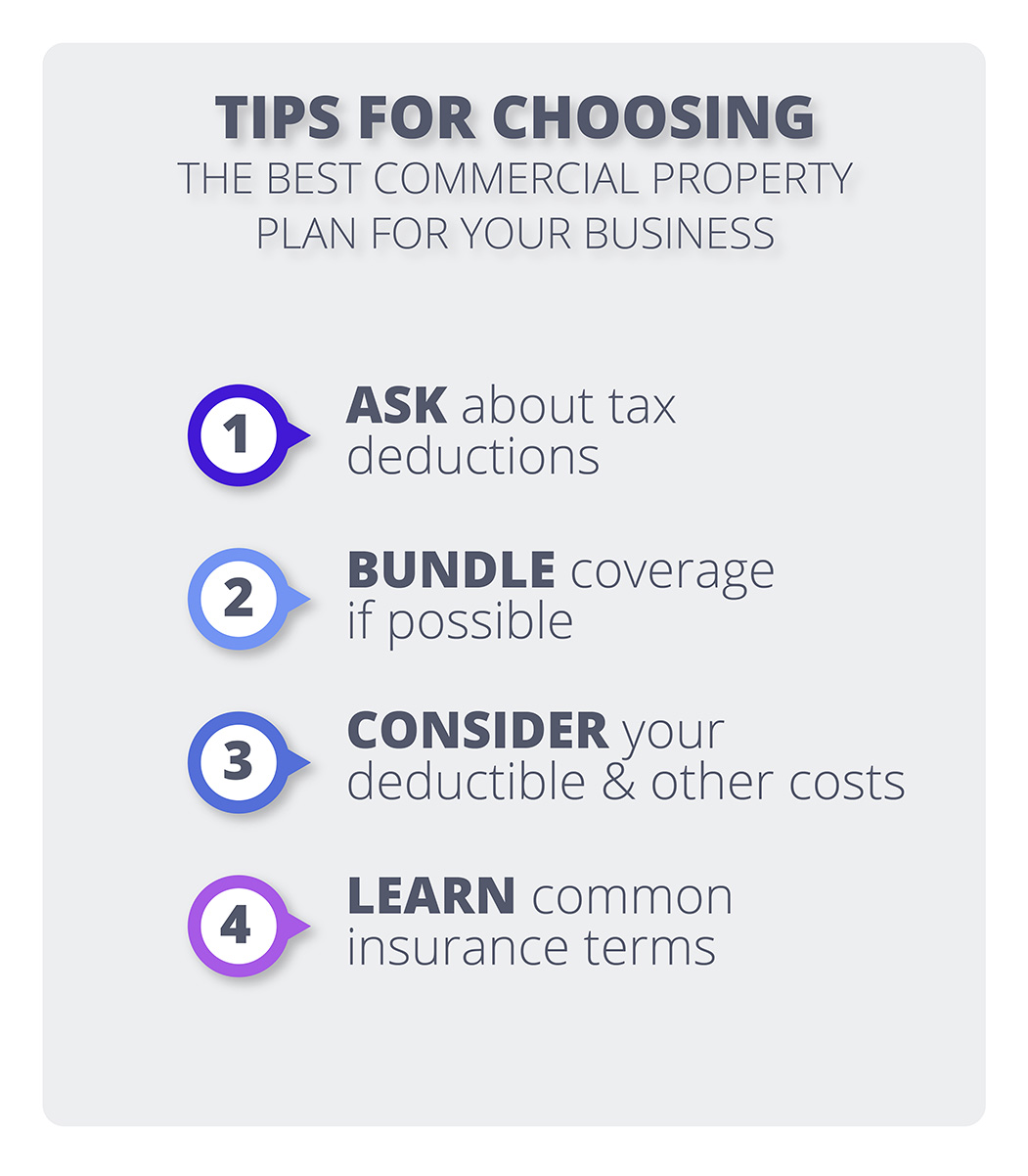 How to choose the best commercial property insurance coverage infographic