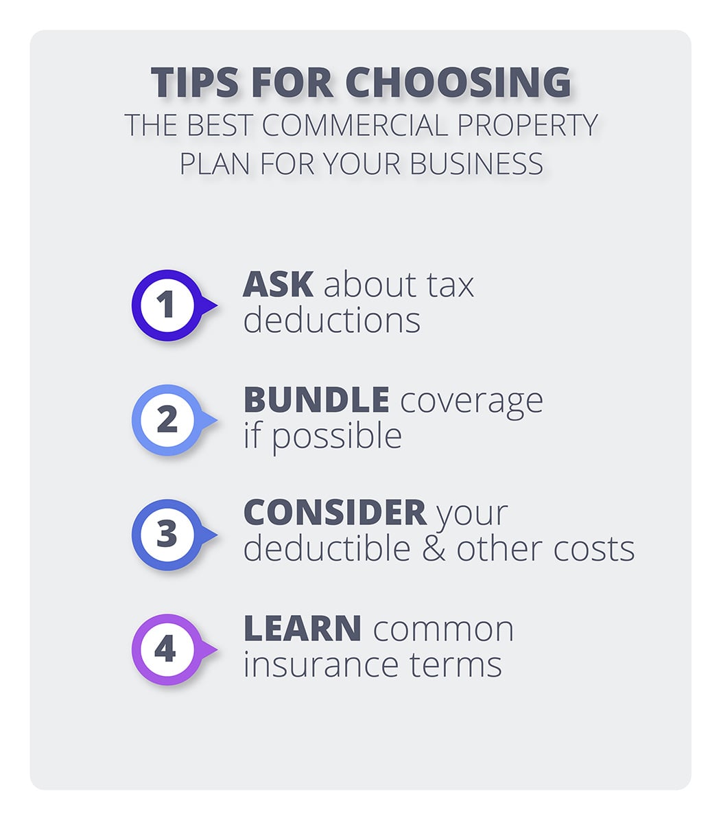 Infographic: Tips for choosing the best commercial property plan for your business. Infographic: Tips for choosing the best commercial property plan for your business.