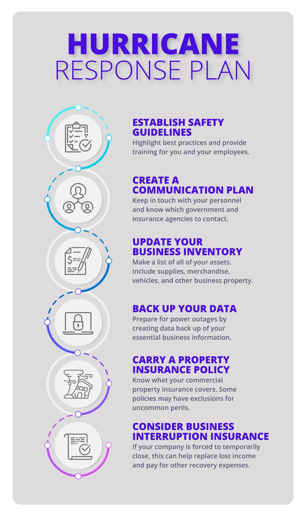 Hurricane response plan Hurricane response plan