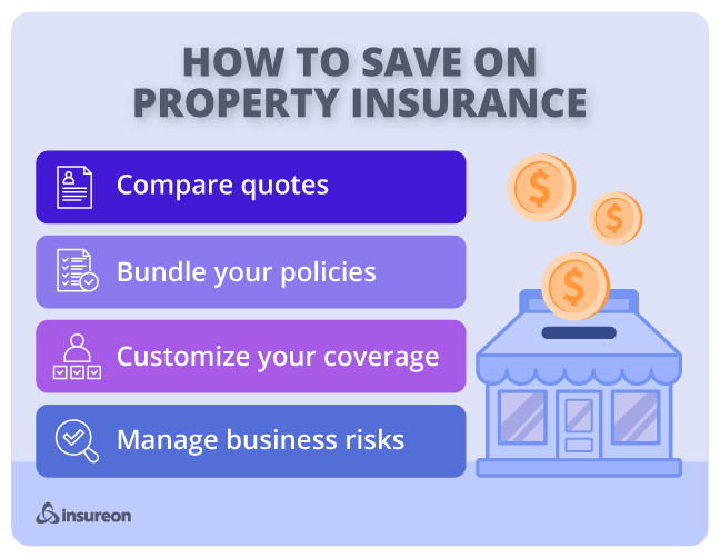 Commercial Property Policy Quotes: Get Fast, Affordable Coverage Today
