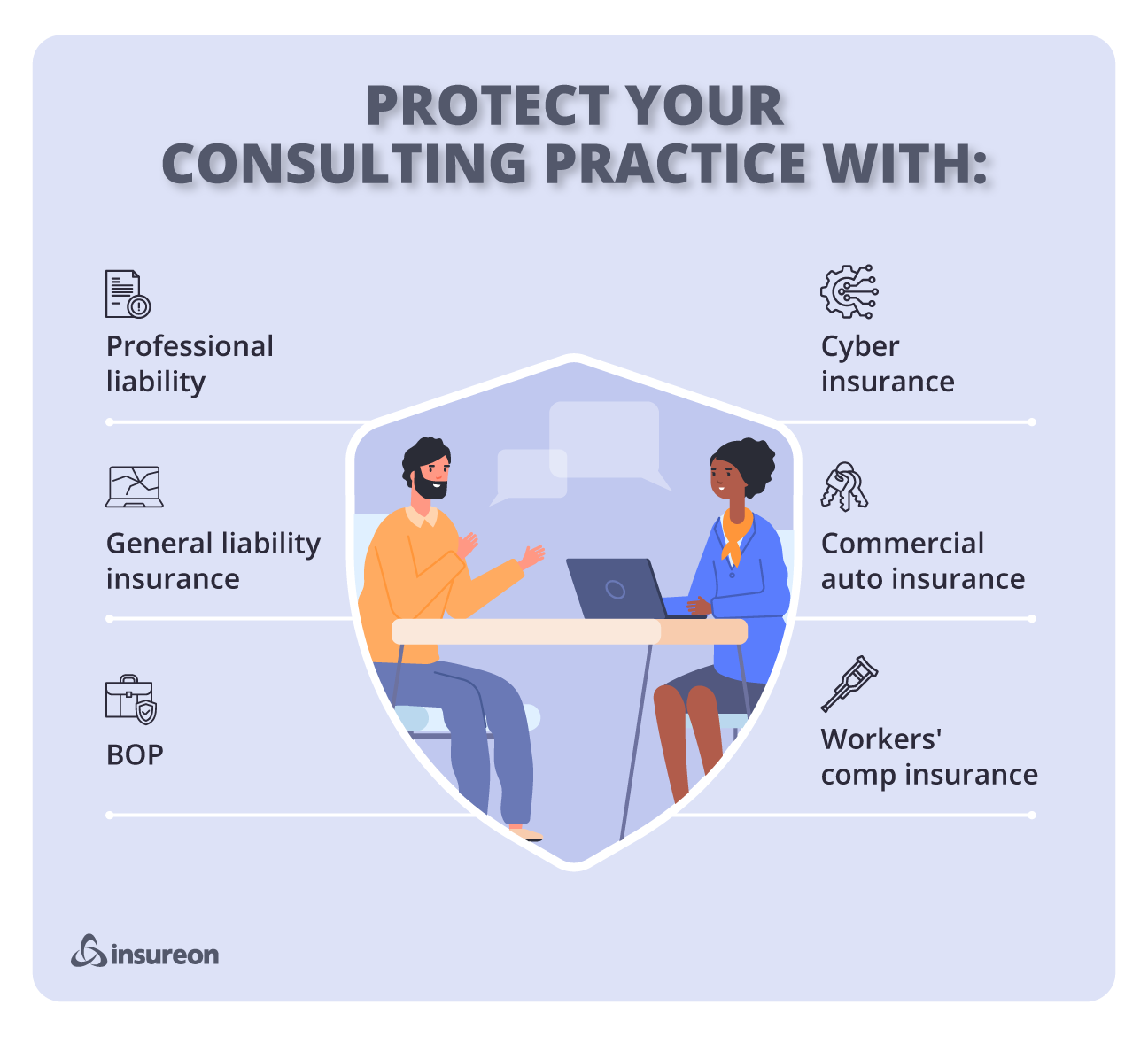 Recommended insurance policies for consulting businesses graphic. Recommended insurance policies for consulting businesses graphic.