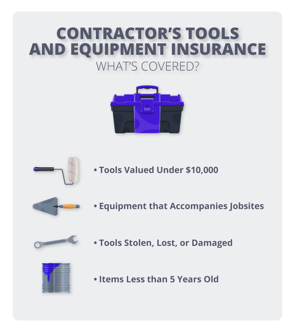 What is covered by tools and equipment insurance infographic