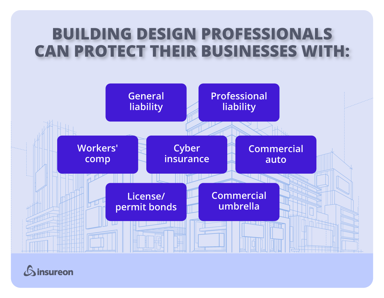 Recommended policies for building design professionals graphic.