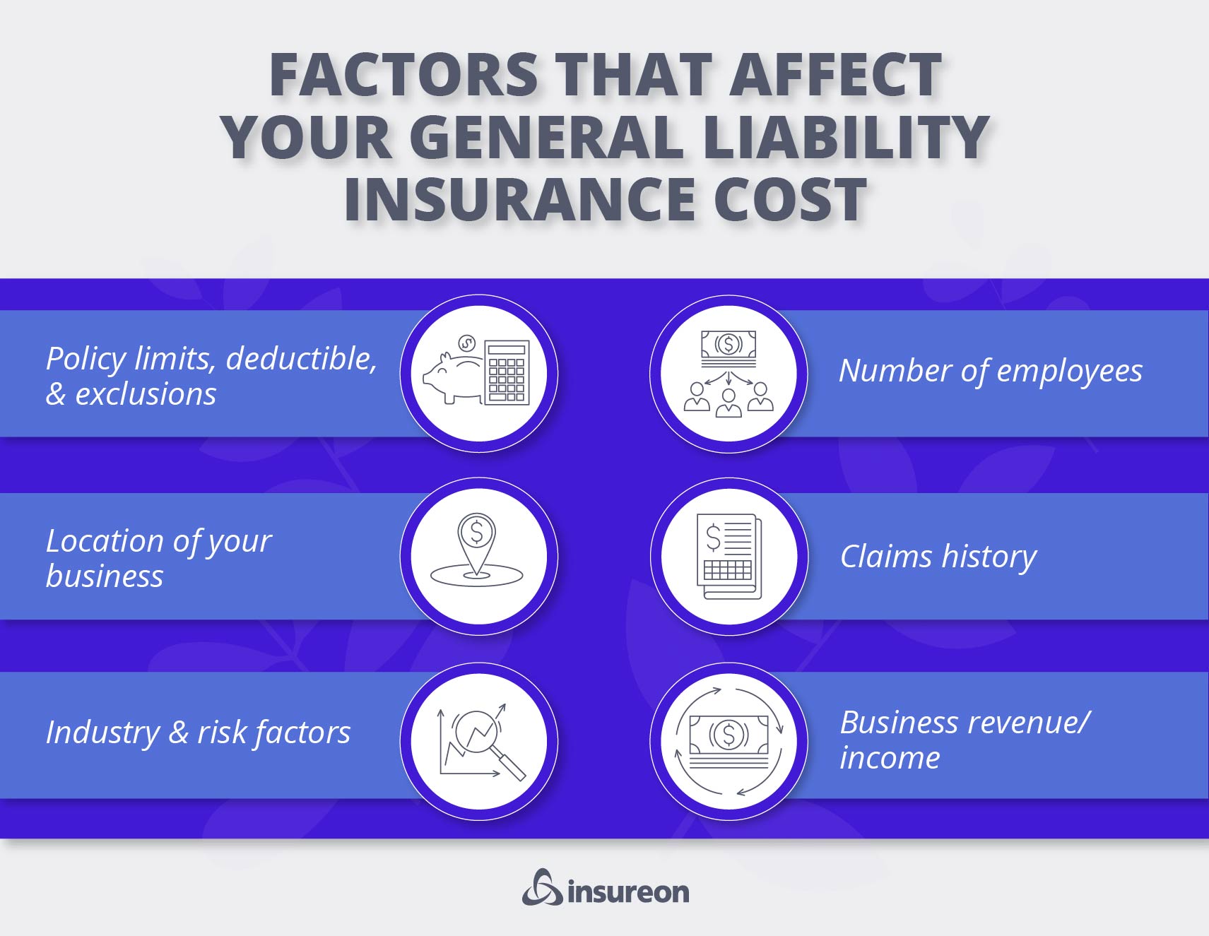 Factors that affect your general liability insurance cost. Factors that affect your general liability insurance cost.