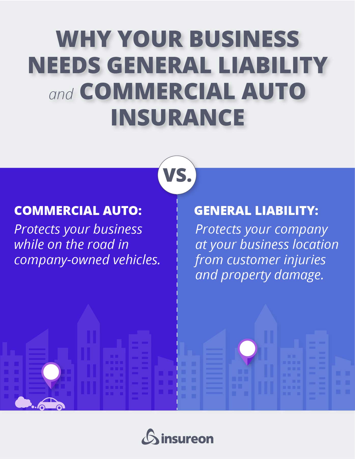 Why your business needs general liability and commercial auto insurance graphic.