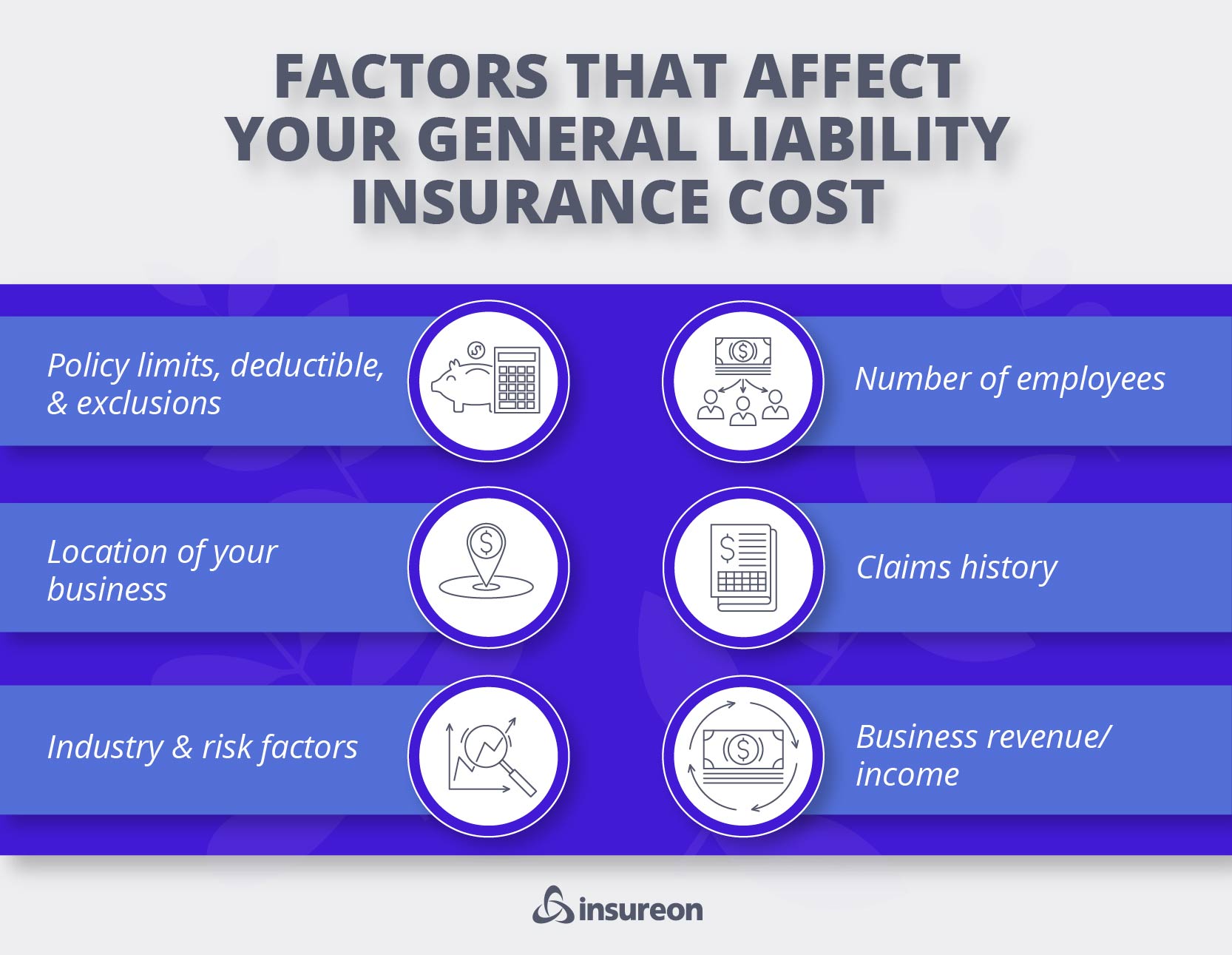 image.title A Guide To The Best Business Liability Insurance