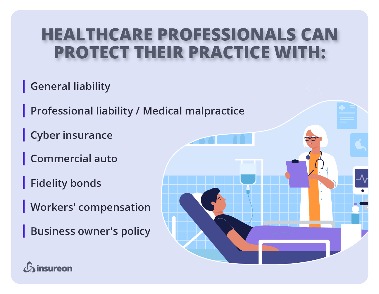 Recommended insurance policies for healthcare professionals.