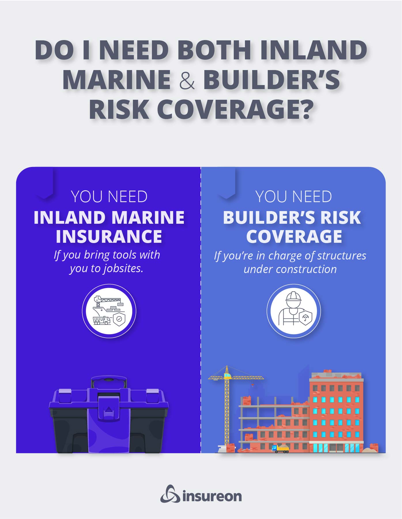 Inland marine vs. builder's risk insurance graphic. Inland marine vs. builder's risk insurance graphic.