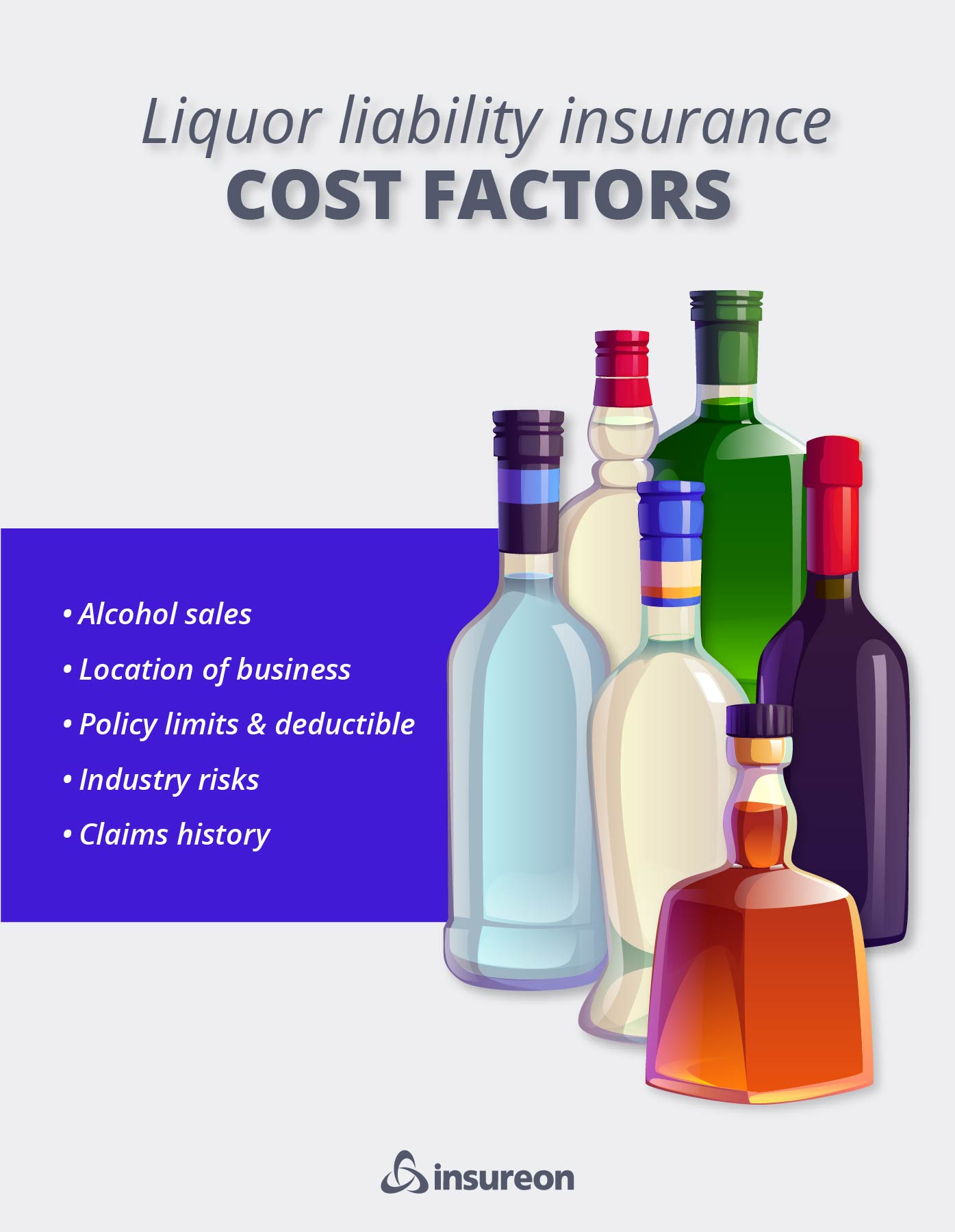 Liquor liability insurance cost factors Liquor liability insurance cost factors