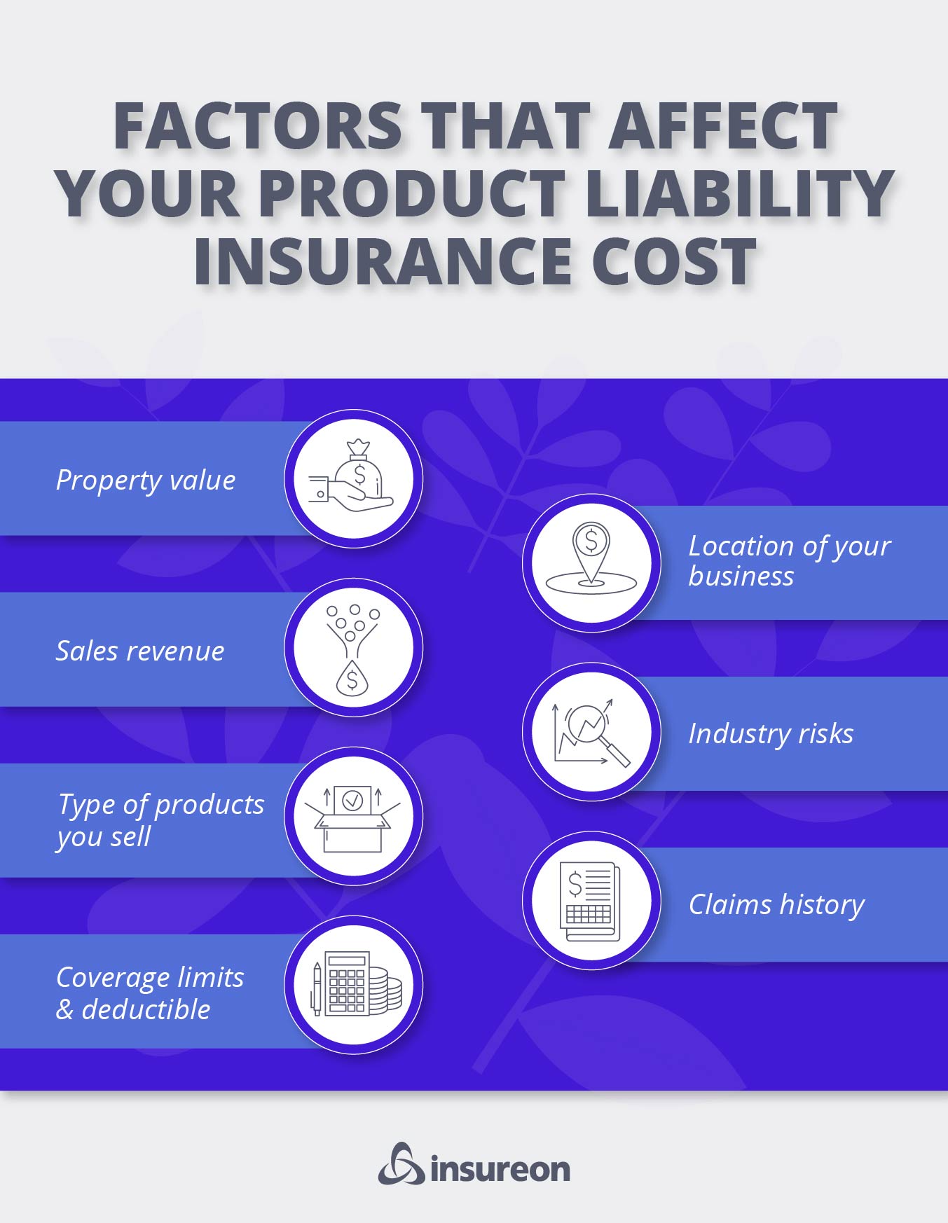 Factors that affect your product liability insurance cost. Factors that affect your product liability insurance cost.
