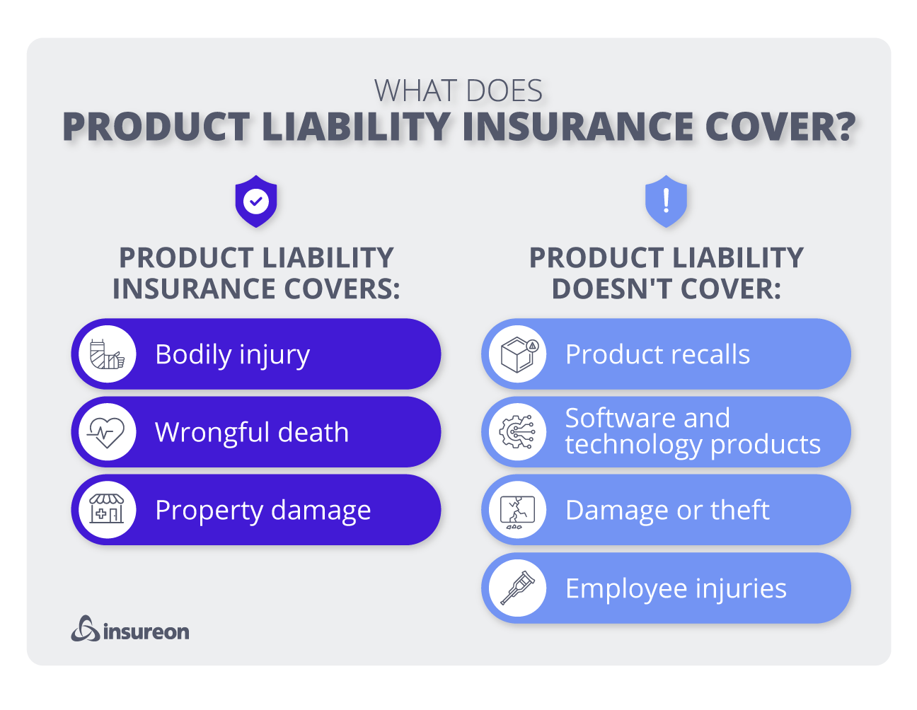 Liability Insurance: Essential Protection for Every Business Owner