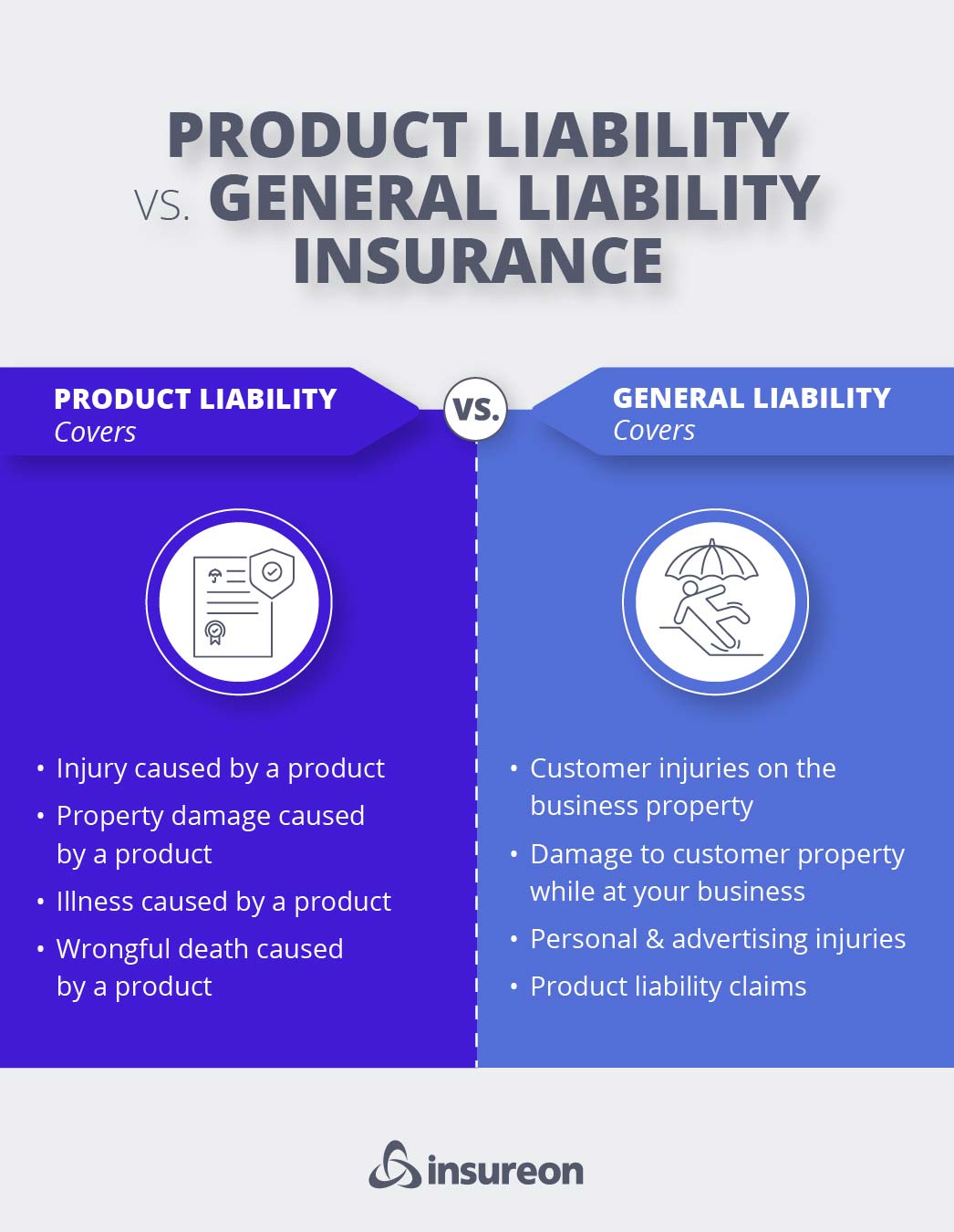 image.title Understanding Product Liability Insurance