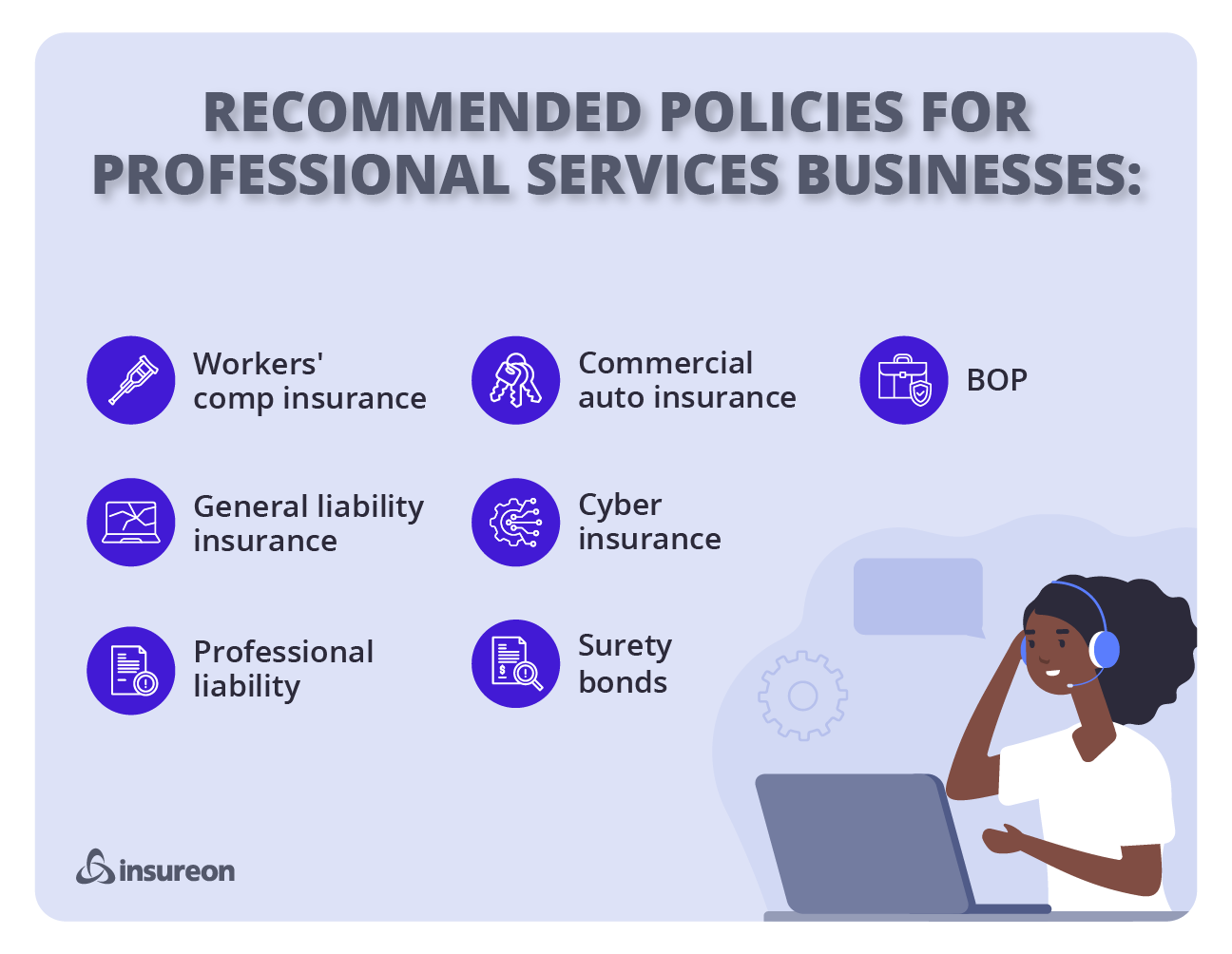 Recommended insurance policies for professional services businesses graphic. Recommended insurance policies for professional services businesses graphic.