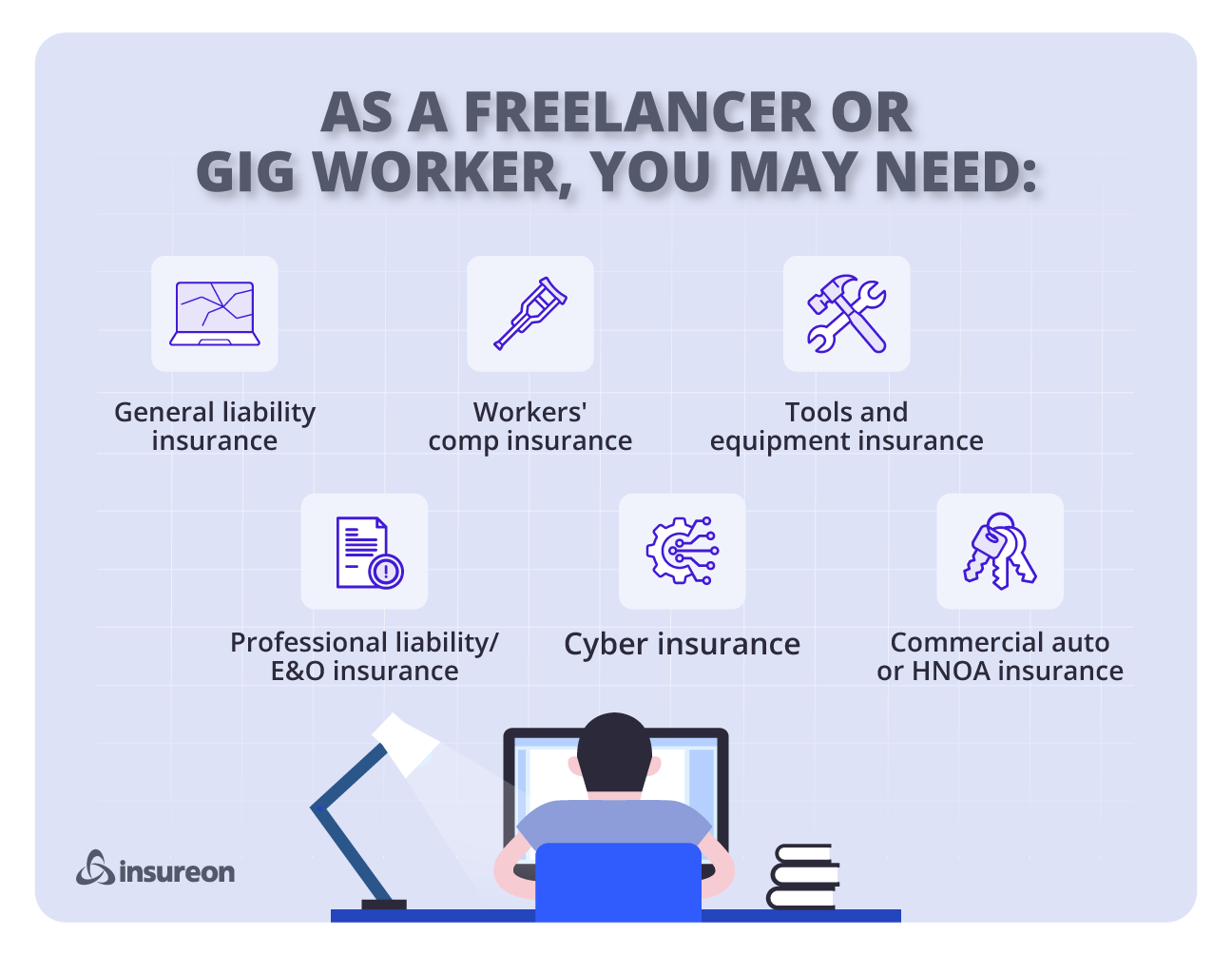 Freelancing Insurance Freelancer Business Insurance: Get Fast & Free Quotes | Insureon