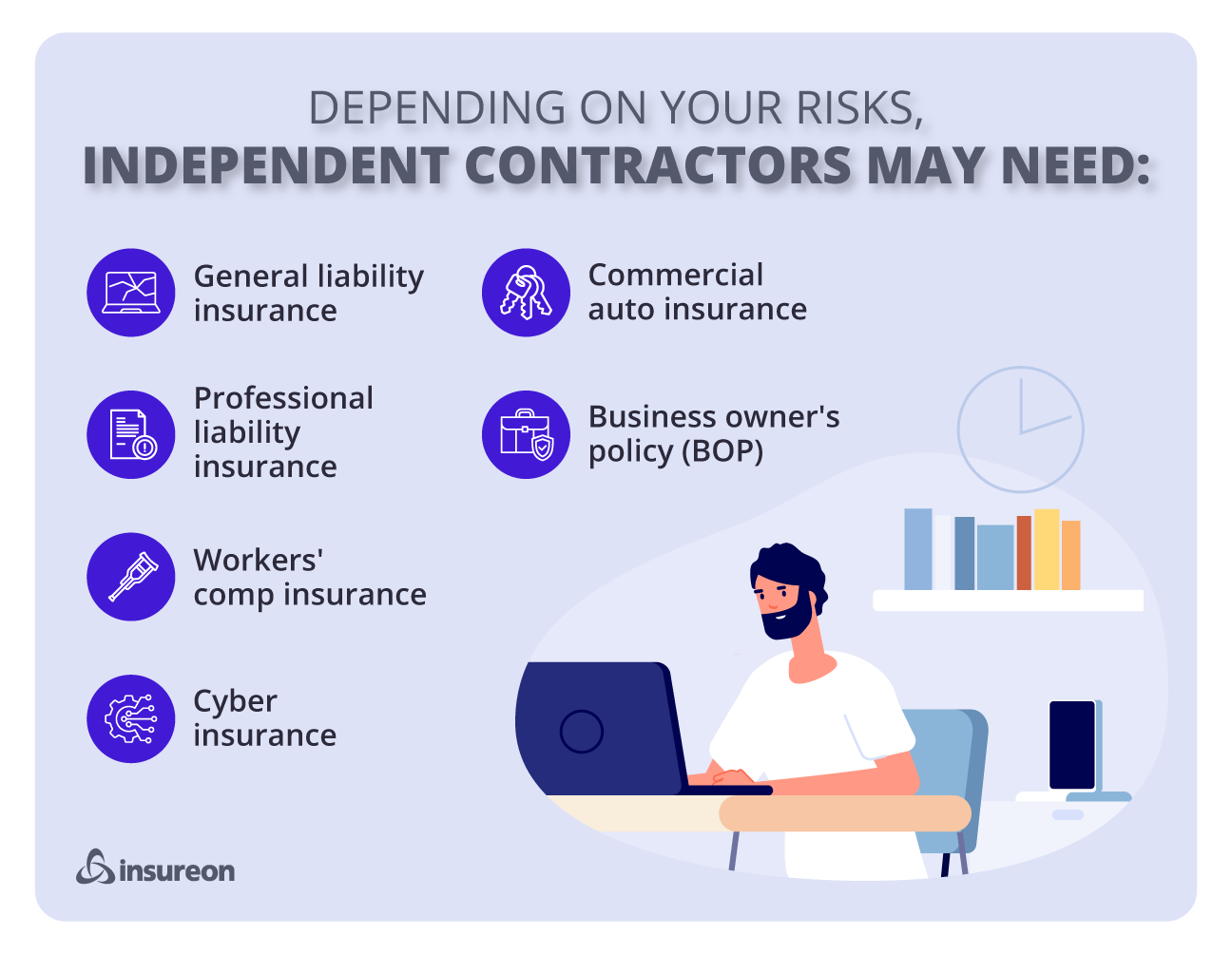 Recommended insurance for independent contractors graphic. Recommended insurance for independent contractors graphic.