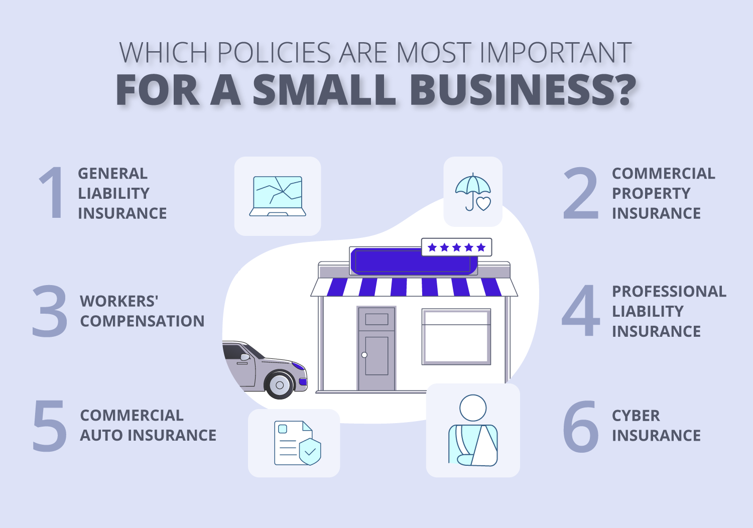 Most important insurance policies for a small business. Most important insurance policies for a small business.