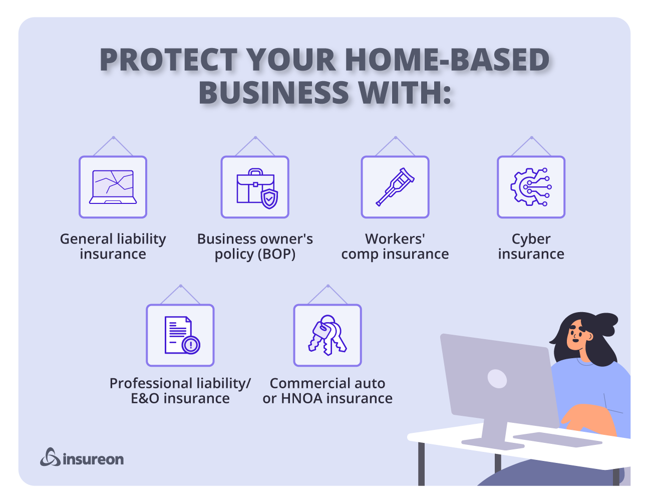 Recommended insurance for home-based businesses graphic.