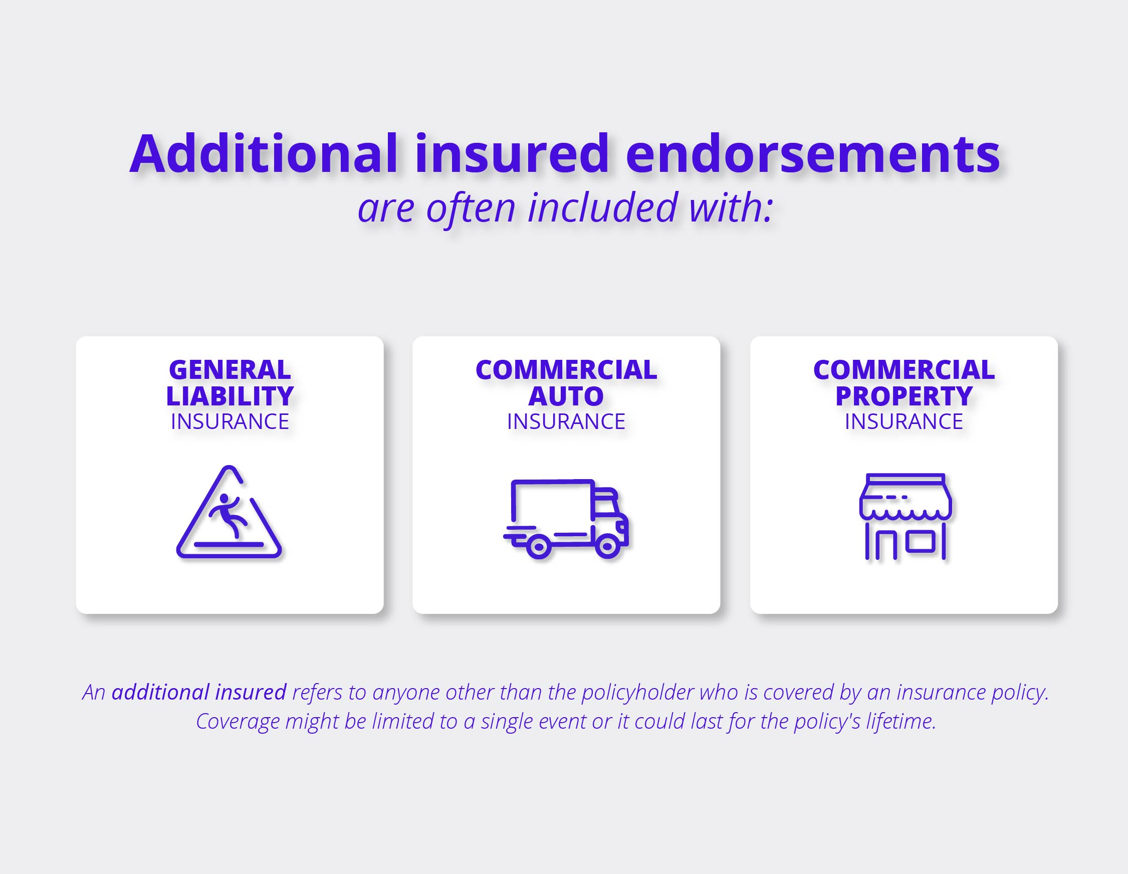 Additional insured endorsement Additional insured endorsement