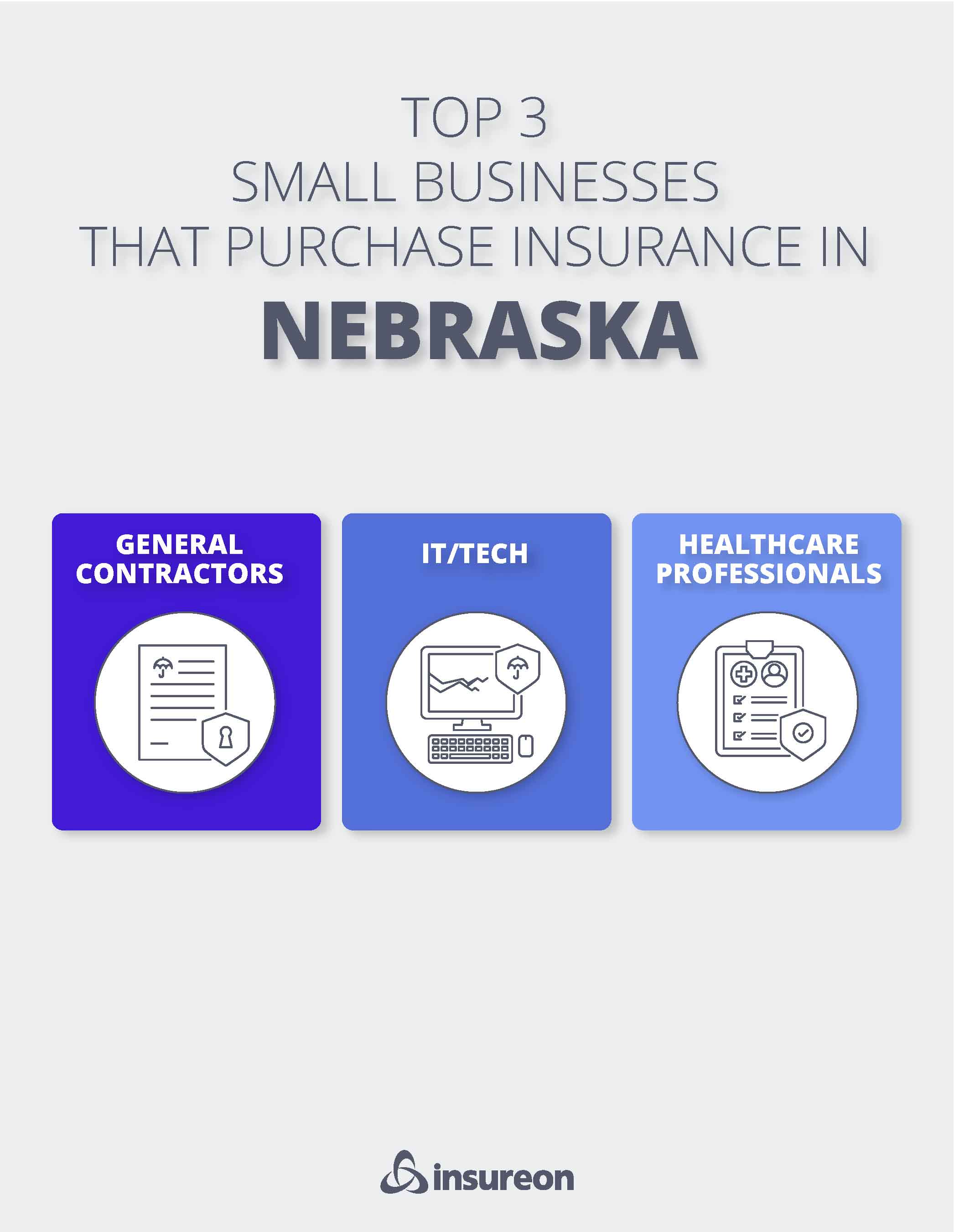 Top 3 small business policies purchased in Nebraska